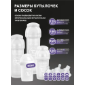 Антиколиковая бутылочка для кормления Twistshake 125 мл. цвет: Белый /White