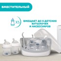 Стерилизатор пластиковый для микроволновой печи Chicco Стерилизатор пластиковый для микроволновой печи Chicco