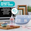 Стерилизатор пластиковый для микроволновой печи Chicco Стерилизатор пластиковый для микроволновой печи Chicco