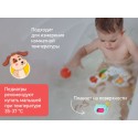 Термометр для воды Термометр для воды