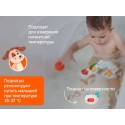 Термометр для воды 
