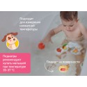 Термометр для воды Термометр для воды
