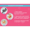 Термометр для воды 