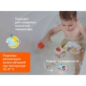 Термометр для воды Термометр для воды