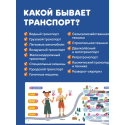 Интерактивная книга Abumba Fingerbook Какой бывает транспорт ABU-FING-05