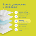 Одноразовые пеленки Wolna 28 ШТ 60х90 см 01WL2860
