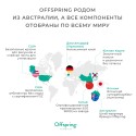 Эко-подгузники Offspring Travel pack NB 2-4 кг 3 шт. 3 расцветки