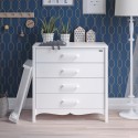 Комод пеленальный детский 4 ящика Атон Felix цвет: белый/белый БП-00003549