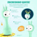 Интерактивная игрушка-погремушка Умный зайка alilo R1 c распознаванием цветов цвет: мятный 60406 Интерактивная игрушка-погремушка Умный зайка alilo R1 c распознаванием цветов цвет: мятный 60406