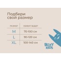 Трусы впитывающие с прокладкой послеродовые L 400 мл 5 шт RPN-003-L-5 Трусы впитывающие с прокладкой послеродовые L 400 мл 5 шт RPN-003-L-5