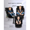 Автокресло детское 0-36 кг Pituso Roys Lux I-Size Isofix цвет: black/черный